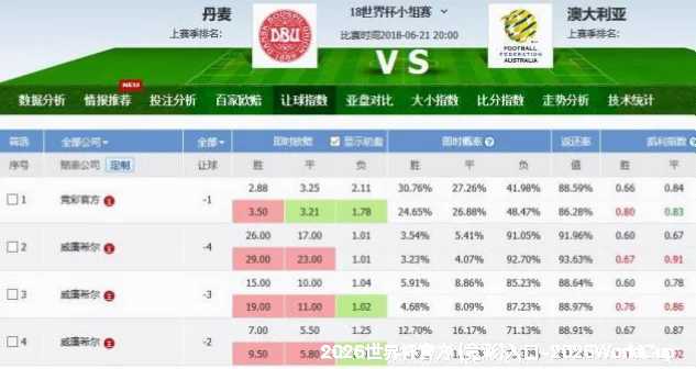 数据来源与采集
